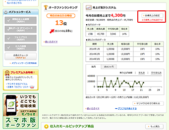 売上集計システム